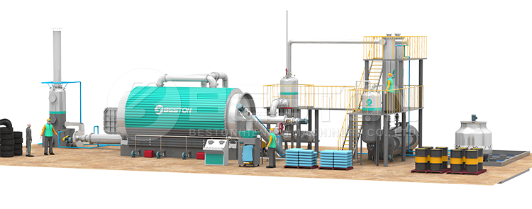 Oil Sludge Pyrolysis Plant Design